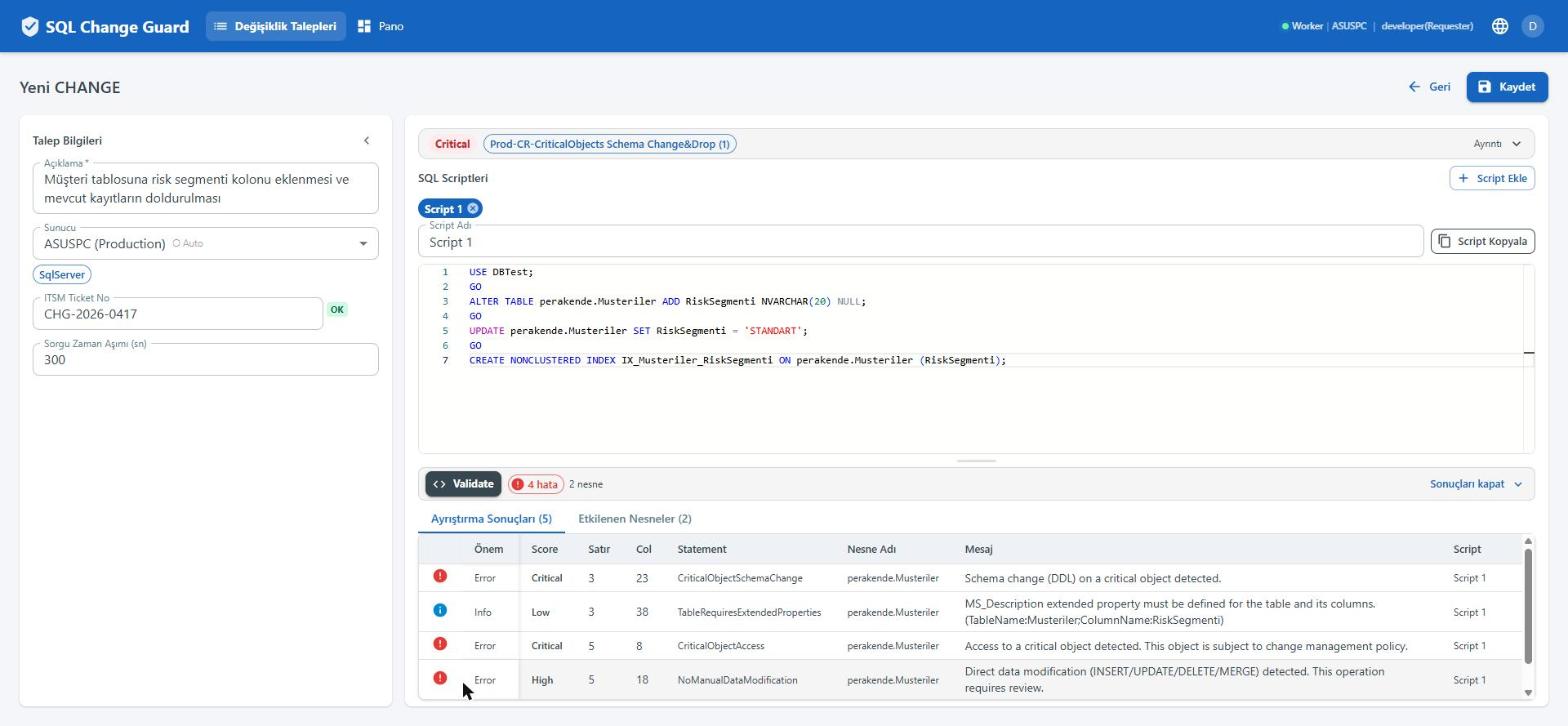 SQL Change Guard ekran goruntusu.