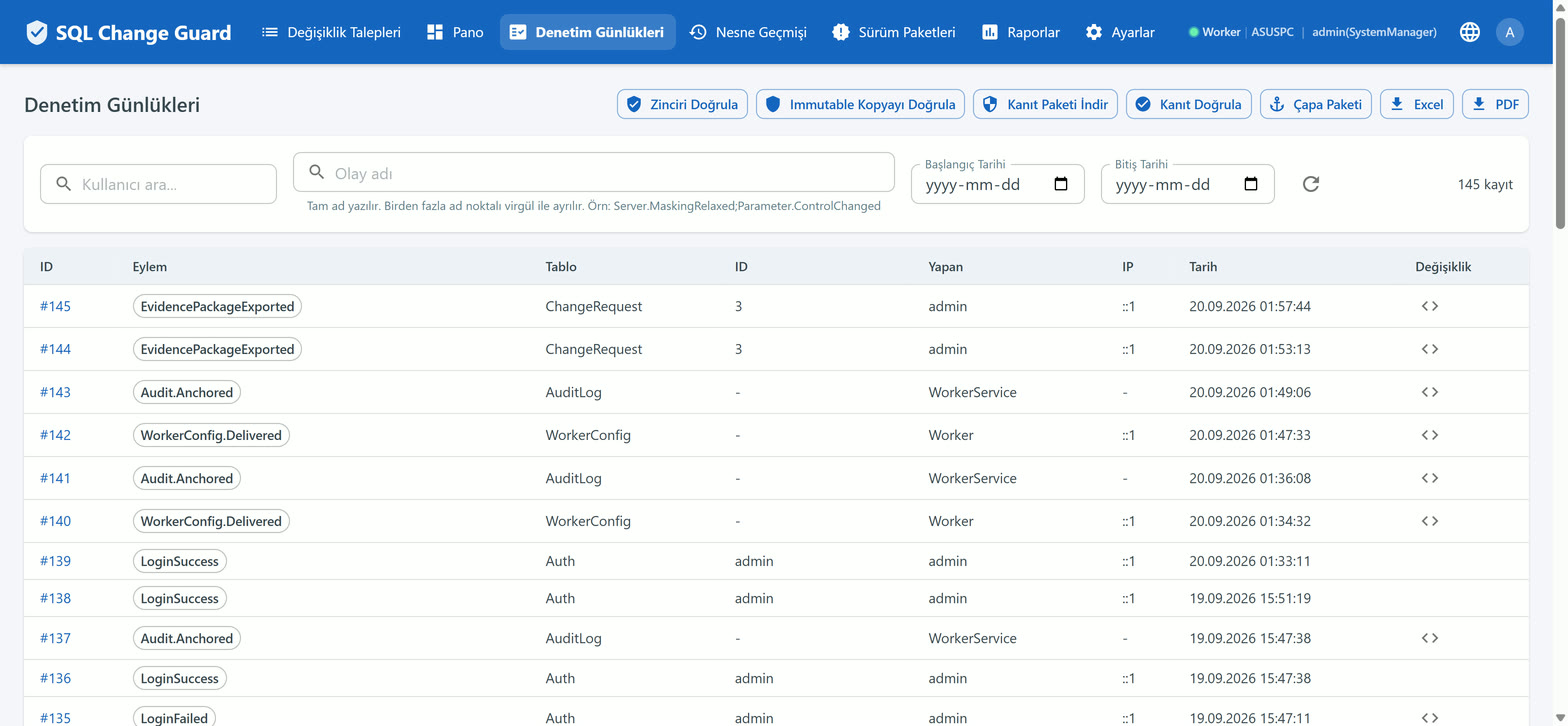 SQL Change Guard ekran goruntusu.
