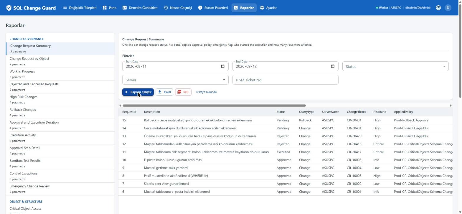 SQL Change Guard ekran goruntusu.