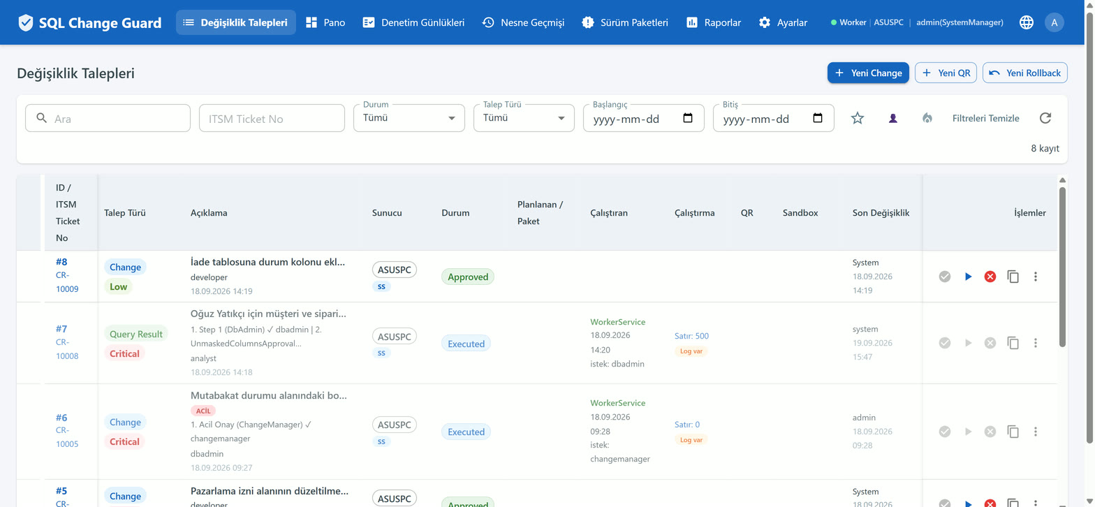 SQL Change Guard ekran goruntusu.